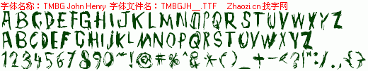 查看字体及作者详细介绍