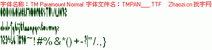 查看字体及作者详细介绍