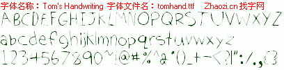 查看字体及作者详细介绍