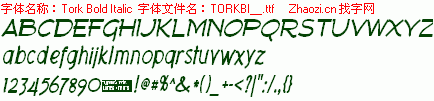 查看字体及作者详细介绍