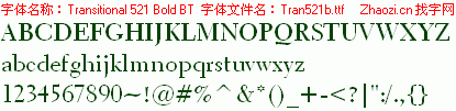 查看字体及作者详细介绍