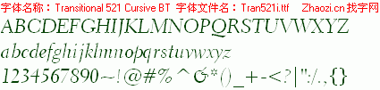 查看字体及作者详细介绍