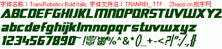 查看字体及作者详细介绍