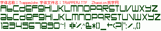 查看字体及作者详细介绍
