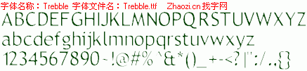 查看字体及作者详细介绍