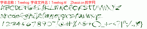 查看字体及作者详细介绍