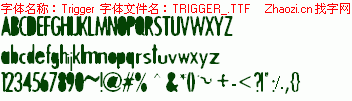 查看字体及作者详细介绍