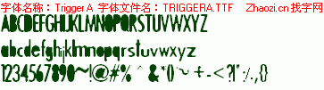 查看字体及作者详细介绍