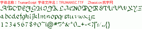 查看字体及作者详细介绍