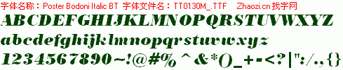 查看字体及作者详细介绍