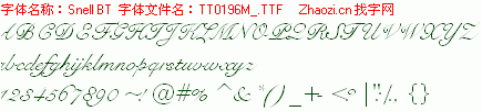 查看字体及作者详细介绍