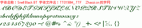 查看字体及作者详细介绍