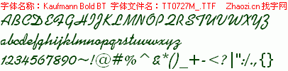 查看字体及作者详细介绍