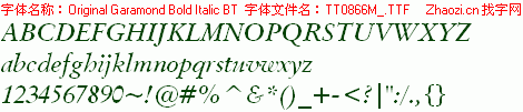 查看字体及作者详细介绍