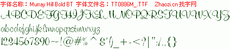 查看字体及作者详细介绍