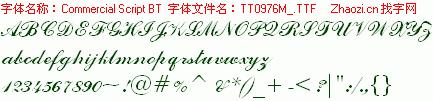 查看字体及作者详细介绍
