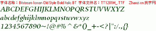 查看字体及作者详细介绍