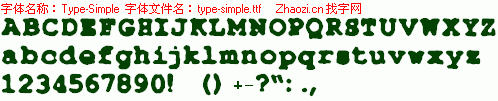 查看字体及作者详细介绍