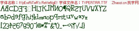 查看字体及作者详细介绍
