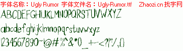 查看字体及作者详细介绍