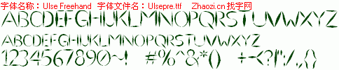 查看字体及作者详细介绍