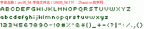 查看字体及作者详细介绍
