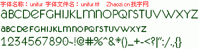 查看字体及作者详细介绍