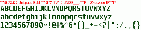 查看字体及作者详细介绍