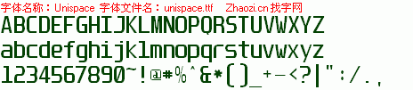 查看字体及作者详细介绍
