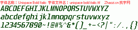 查看字体及作者详细介绍