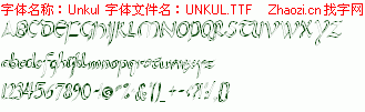 查看字体及作者详细介绍