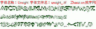 查看字体及作者详细介绍