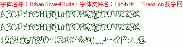 查看字体及作者详细介绍