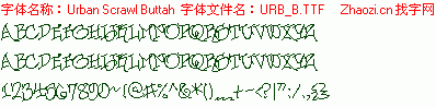 查看字体及作者详细介绍