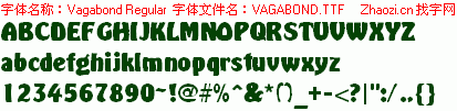 查看字体及作者详细介绍