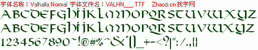 查看字体及作者详细介绍