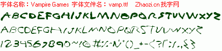 查看字体及作者详细介绍