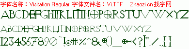 查看字体及作者详细介绍