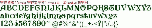 查看字体及作者详细介绍