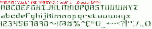 查看字体及作者详细介绍