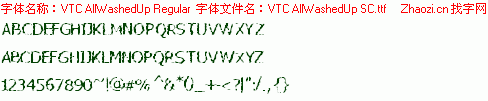 查看字体及作者详细介绍