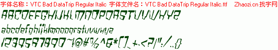 查看字体及作者详细介绍