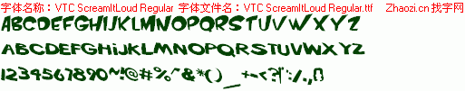 查看字体及作者详细介绍