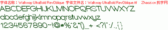 查看字体及作者详细介绍
