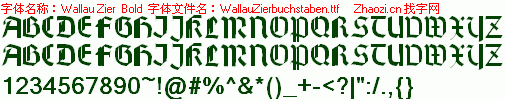 查看字体及作者详细介绍