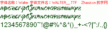 查看字体及作者详细介绍