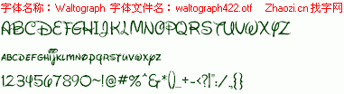 查看字体及作者详细介绍