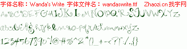 查看字体及作者详细介绍