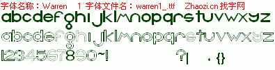 查看字体及作者详细介绍