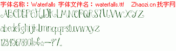 查看字体及作者详细介绍